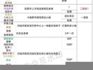 口袋妖怪幕欲之光全面攻略指南：游戏流程解析与攻略图文全集合