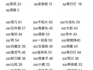 阴阳师手游百鬼夜行攻略：掌握技巧 轻松砸中SSR碎片 秘法速成秘籍