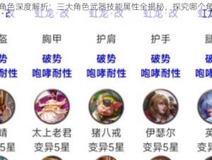 魔魂猎手角色深度解析：三大角色武器技能属性全揭秘，探究哪个角色更胜一筹