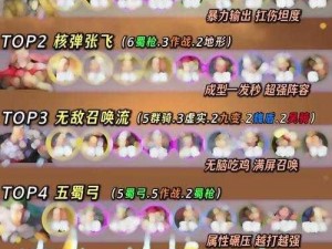 Dota2自走棋阵容组合攻略：深度解析最佳阵容搭配策略