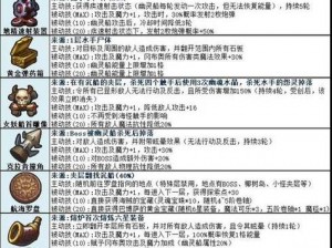 《不思议迷宫：命运之链奖励宝典全面解析》