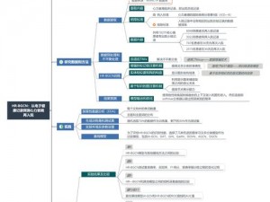 Chinesetestcom;你觉得Chinesetestcom的创作思路是什么？