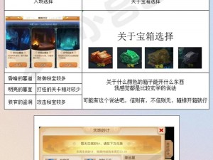 梦幻西游手游蜃境秘境攻略大全：掌握技巧，轻松挑战秘境Boss