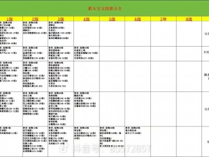 猎人x猎人平民职业推荐：特质系与变化系技能为核心的培养实战指南