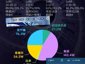 命运神界安吉拉卡池抽取价值解析：多角度考量助您明智决策