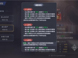 斗罗大陆神界青神慰问所出品的神魂融合剂，能够帮助魂师提升魂力，快速恢复伤势