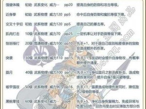 洛克王国黑桃安赛斯全方位技能搭配攻略：策略深度解析与实战运用探索