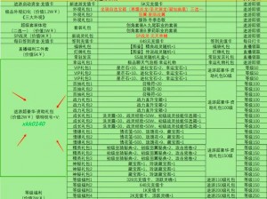 黑暗与光明手游：丛林守护战士攻略——策略、技能与战斗指南