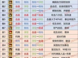 赛博朋克2077刀剑流加点攻略：最佳义体武器配装推荐与实战指南