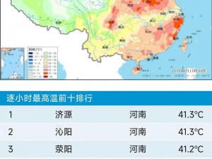 全国多地发高温预警，[品牌名]空调强劲制冷，打造舒适空间