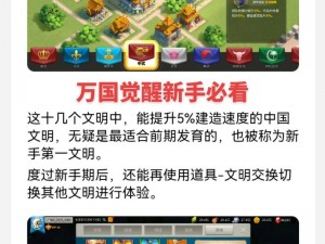 万国觉醒物资保障攻略：全方位解析保护物资活动，高效运作资源获胜利