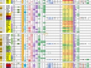 少年三国志v9反击攻略：全面解析数据恢复策略