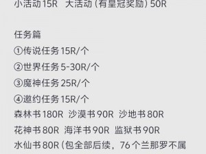 莱文市兽角获取攻略：探寻野外资源与任务奖励的全方位指南