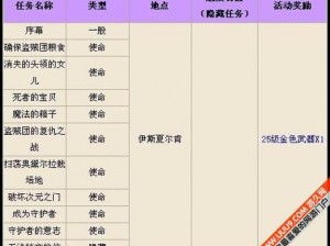 永恒之塔50级财富速成攻略：探索最佳赚钱途径与策略分享