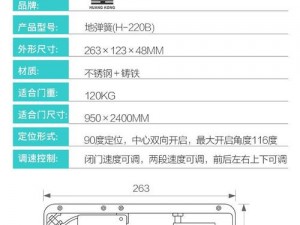 关于富贵弹弹弹的安装与配置详解指南