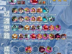 天魔幻想新手入门：解析与培养新手阵容的最佳教学视频指南