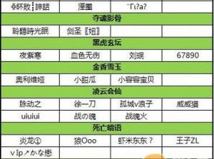 鬼吹灯3D手游造化系统详解：游戏玩法与攻略指南