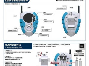 数码暴龙PY版副本系统详解：探索特色玩法与操作指南