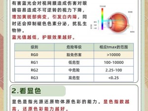 护眼灯是否能有效预防近视：探究护眼灯对视力健康的作用及实际效果分析