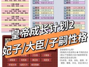 皇帝成长计划之属性提升宝典：全面指南与策略解析