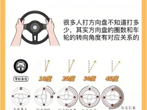 掌握核心技巧：段位拉车头操作的全面解析与实战指南