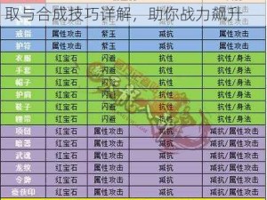 天龙八部3D宝石镶嵌全攻略：宝石获取与合成技巧详解，助你战力飙升