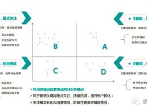 帝江最强阵容搭配攻略：揭秘最佳组合，实战数据支撑，引领你的战略新方向