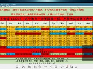 蜀山初章天赋属性全方位解读与对照表揭秘