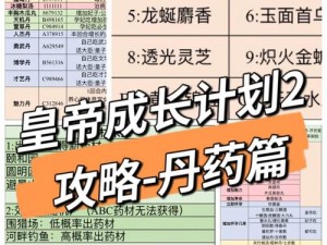 豪杰成长计划属性丹药获取攻略：揭秘属性丹药获取途径与策略