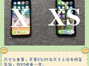 欧美iphonex;如何评价欧美市场上的 iPhone X？