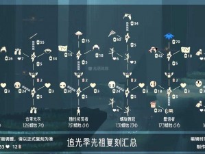 光遇先祖兑换攻略揭秘：五月四日复刻先祖现身，再现复刻季节精华物品列表最新兑换图一览全解析