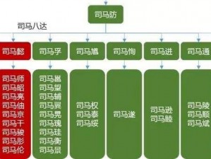 权御三国马厩战马系统揭秘：探寻三国战马培育与管理的核心机制