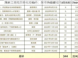 濡沫江湖阅历转化经验丹：探寻升级捷径与成长秘诀