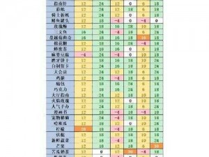 凹凸世界手游凹凸币高效获取攻略：探索日常任务、参与活动、竞技挑战赚取虚拟货币技巧揭秘