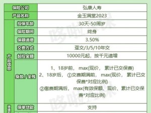 金玉满堂：综合性豪华项目深度解析