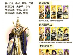 少年三国志2：徐庶搭配策略详解与配备玩法指南