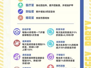 探索蛋仔派对：特种蛋突击的奥秘——全面解析蛋仔特种蛋突击对战玩法攻略