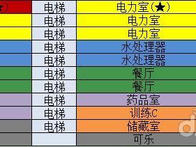 辐射避难所建筑布局设计技巧：高效房间规划指南助你构建安全避难空间