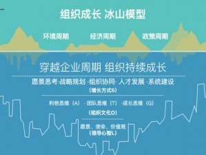 守护百分百21计划书：开启全新篇章，共创卓越未来之路的蓝图规划