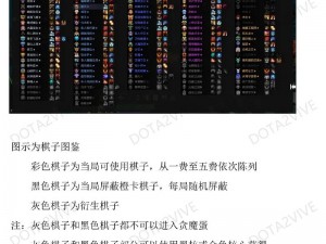 Dota2自走棋：战术策略与英雄组合的极致挑战