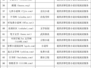 免费看黄色视频网站——提供海量高清色情视频资源，让你尽享视觉盛宴