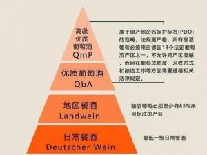 欧美精产国品一二三产品区别_欧美精产国品一二三产品有何区别？