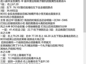 魔力宝贝手游副本攻略大全：副本开启时间详解及通关策略分享