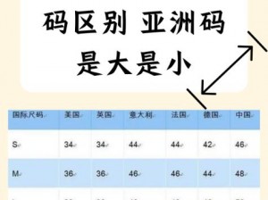 亚洲和欧洲一码二码区别在哪儿啊【亚洲和欧洲一码二码区别究竟在哪儿啊？】