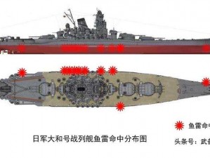 关于深渊地平线战列舰最全盘点的深度解析与探讨