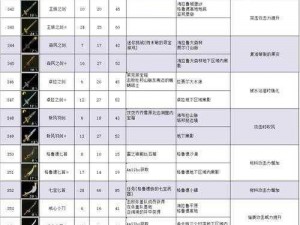 塞尔达传说手游武器修复攻略：提升耐久度的有效方法揭秘