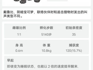 关于口袋妖怪复刻中黑鲁加的养成价值及技能属性图鉴详解