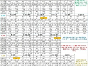 新手必读：了不起的修仙模拟器开局攻略全解析