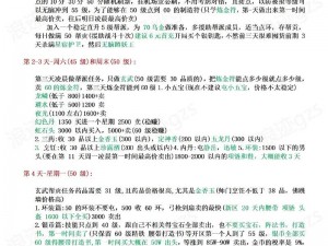 探讨热门话题：梦幻西游，如何选择最适合自己的职业？——梦幻西游职业推荐全解析