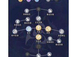 以星穹轨道角色培养推荐为核心，打造个性化成长路径——全面解析角色成长策略